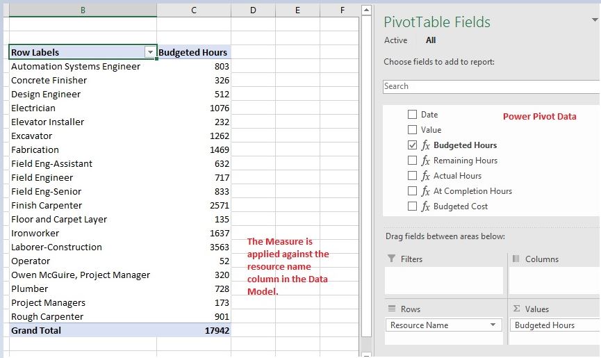 does microsoft excel for mac have power pivot